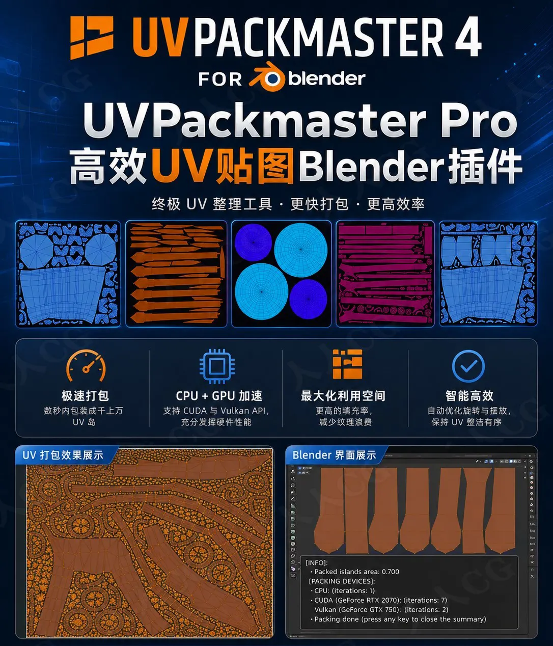 UVPackmaster PRO v4.0.4 Blender高效UV贴图插件下载