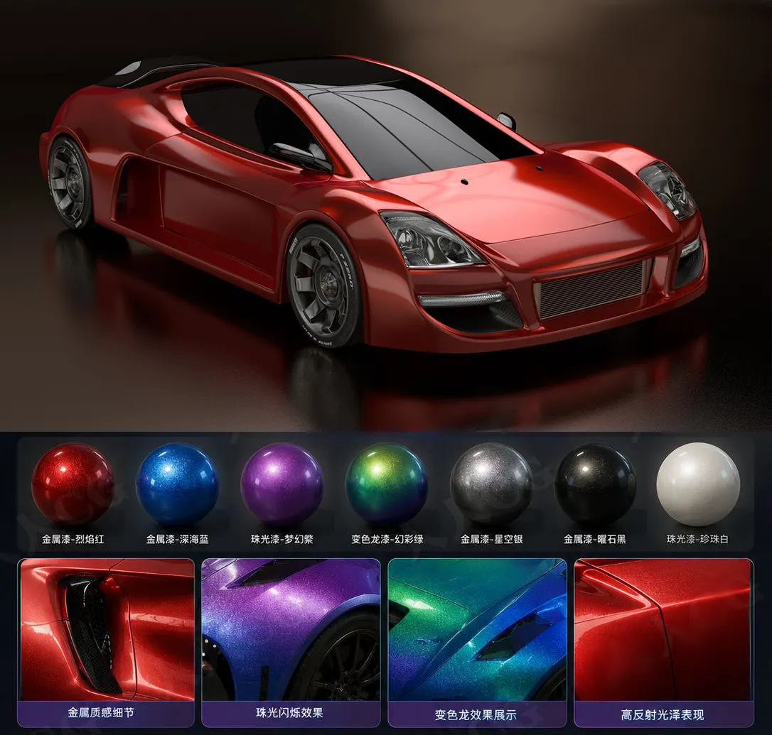 Car Paint Generator V1.1.0 - Blender专业级程序化车漆材质插件下载